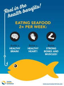 Reel in the Health Benefits of Seafood