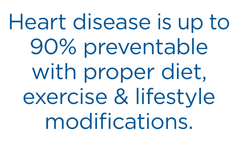 Heart disease is up to 90% preventable.