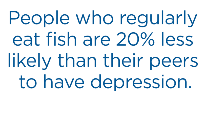 Anxiety and depression affect at least 6% of adults in the United States – or 1 in 17 - with twice as many women as men affected, and it occurs across all ages. People who regularly eat fish are 20% less likely than their peers to have depression.