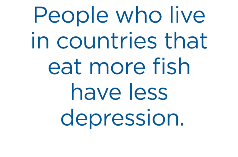 People who live in countries that eat more fish have less depression.