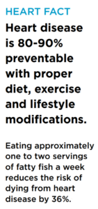 HEART FACT Heart disease is 80-90% preventable with proper diet, exercise and lifestyle modifications.