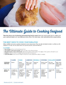 The Ultimate Guide to Cooking Seafood